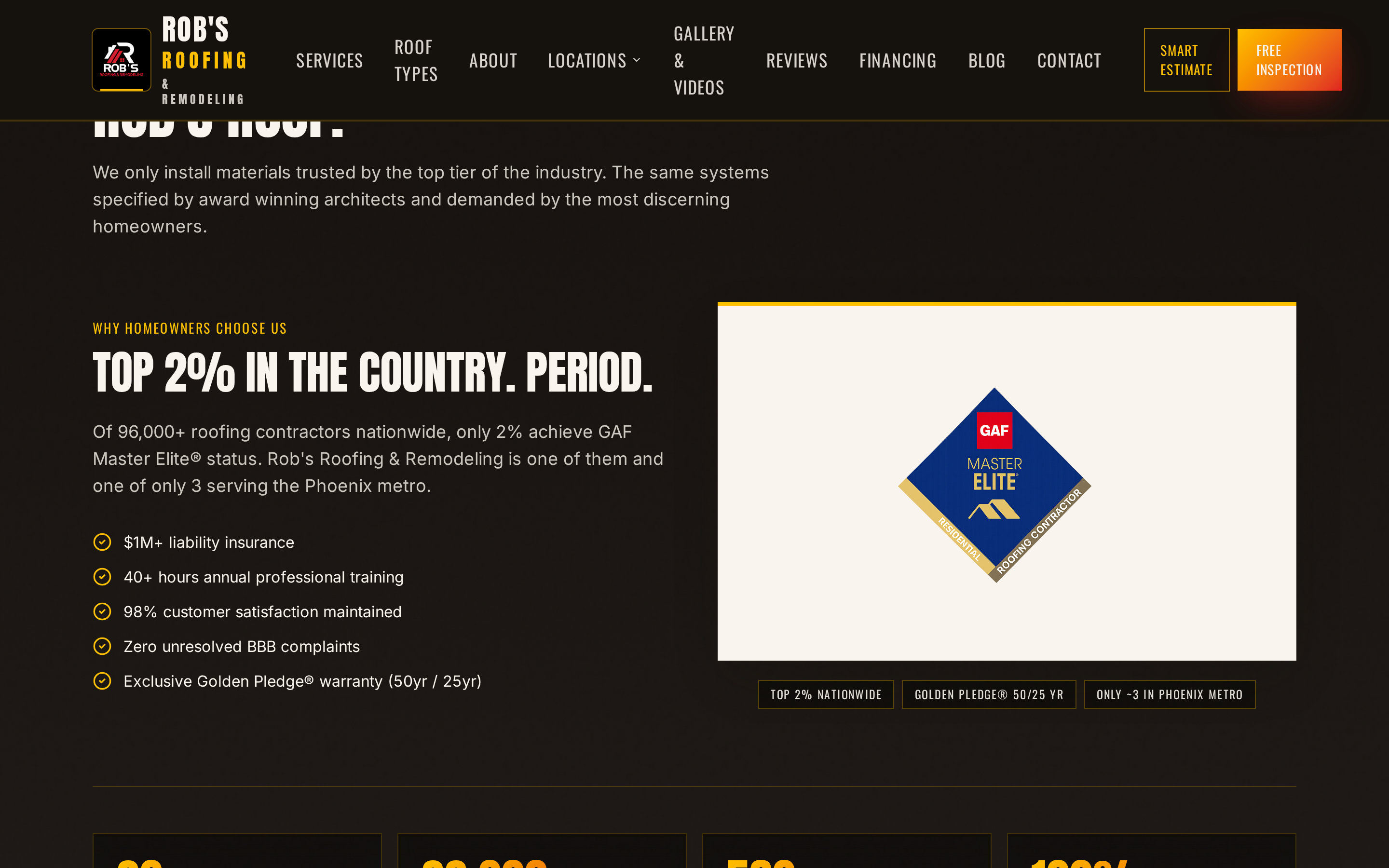 GAF Master Elite Top 2% credentials section