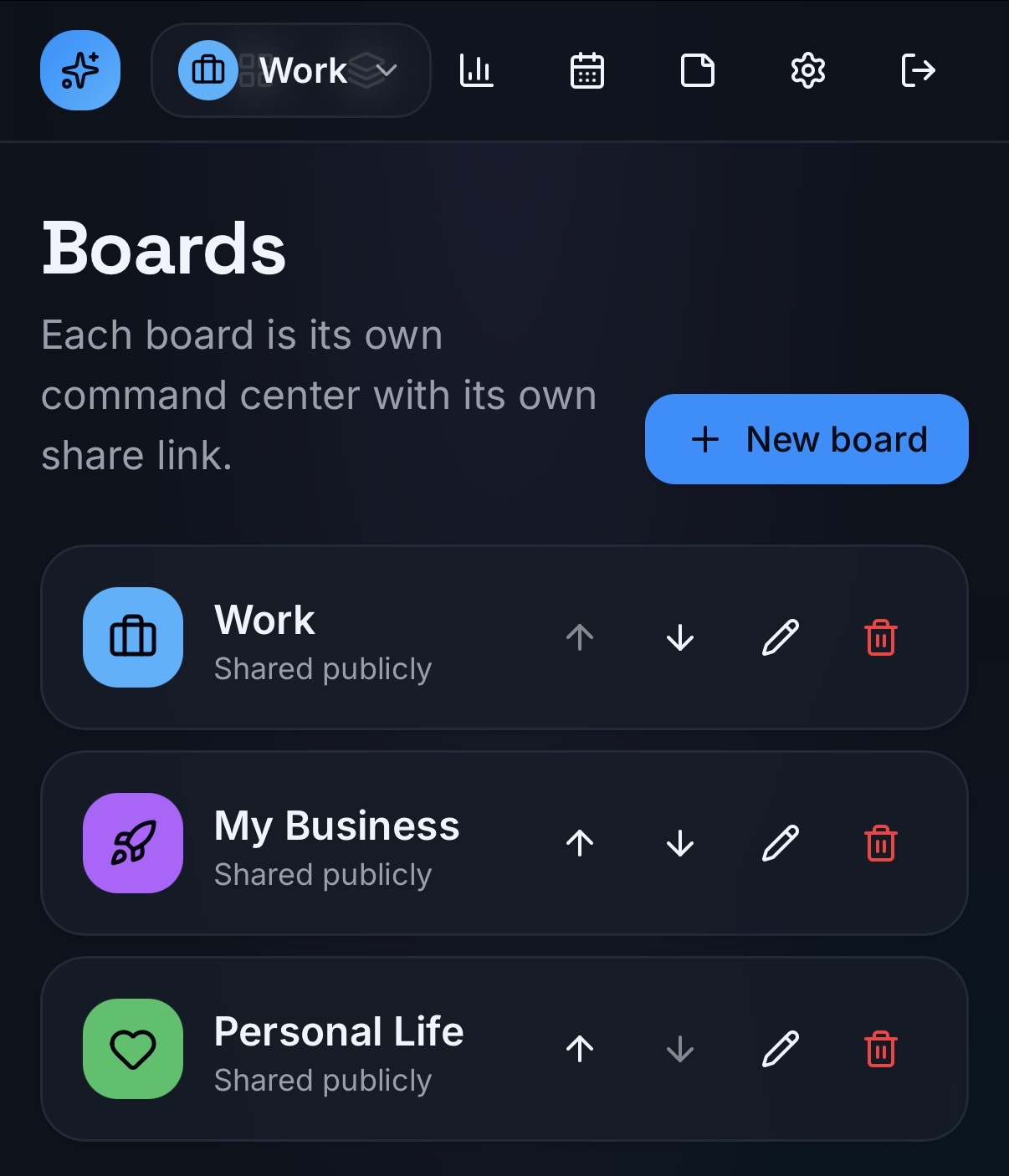 Boards management page